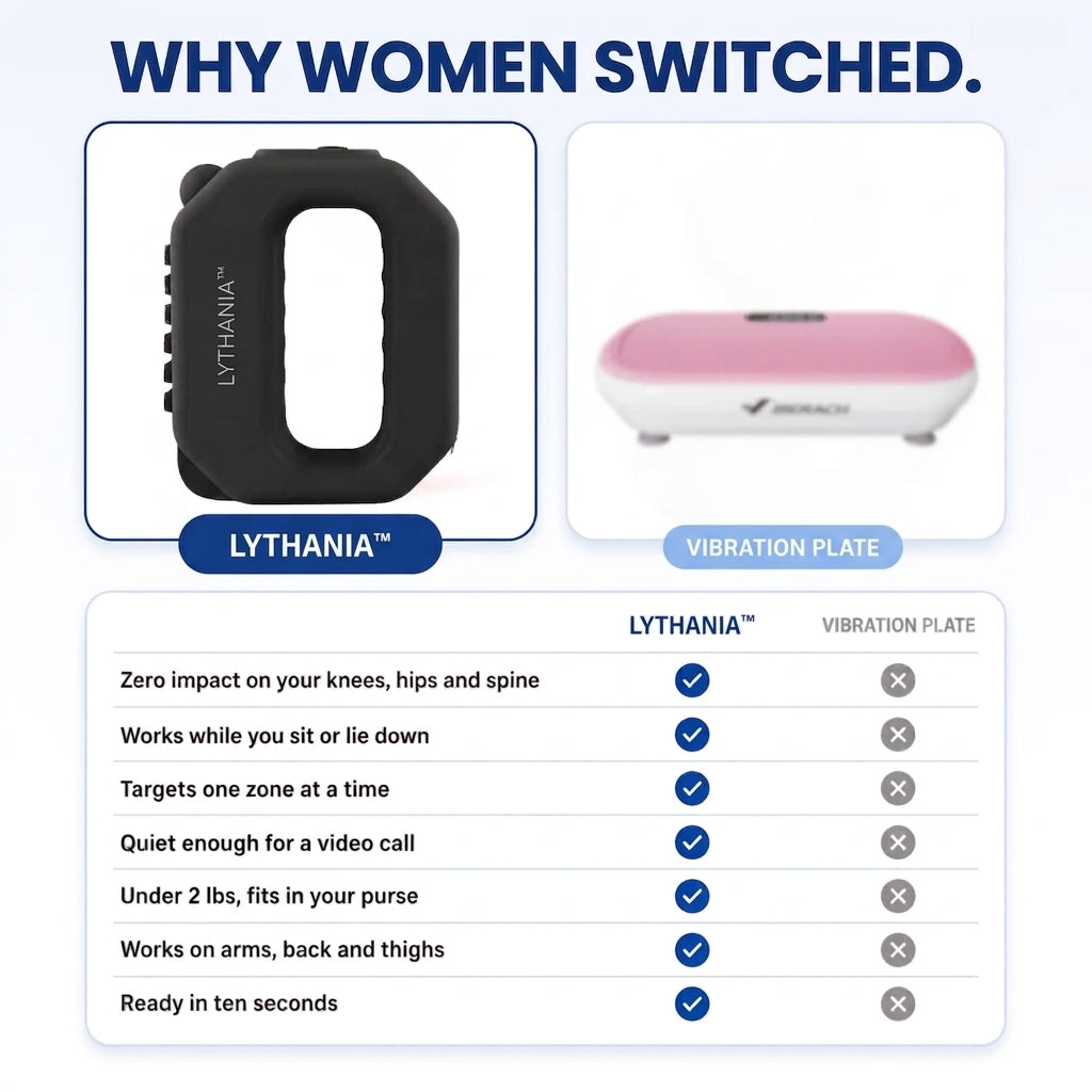 Lythania™ V2 Mini Pro